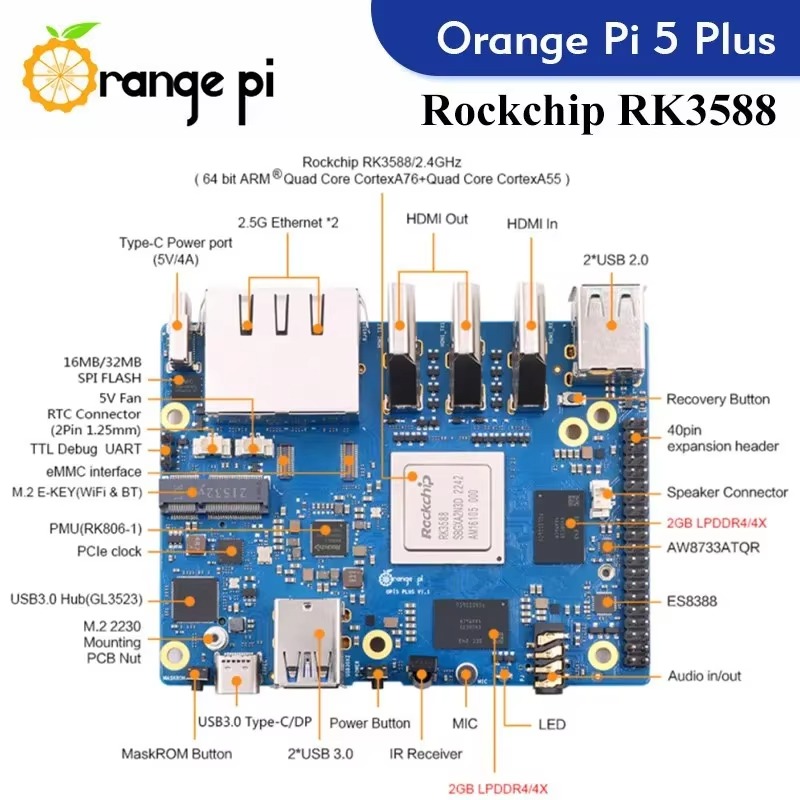 2026 Pi 5 Plus 4 8 16 32gb Ram - External Ssd recension och pris