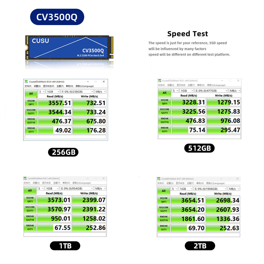 Cusu SSD M2 512gb SSD 1tb Hard - Ssd 500Gb recension och pris